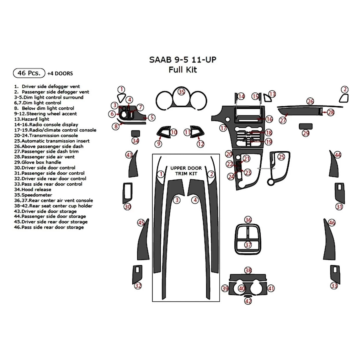 Saab 9-5 2011-2018 Full Set Interior Dash Trim Kit-50-Parts