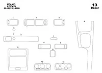 Volvo S 70-V 70 02.97-12.99 3D Interior Dashboard Trim Kit Dash Trim Dekor 13-Parts - 2 - Interior Dash Trim Kit Volvo S 70-V 70 02.97-12.99 3D Interior Dashboard Trim Kit Dash Trim Dekor 13-Parts - 2 - Interior Dash Trim Kit