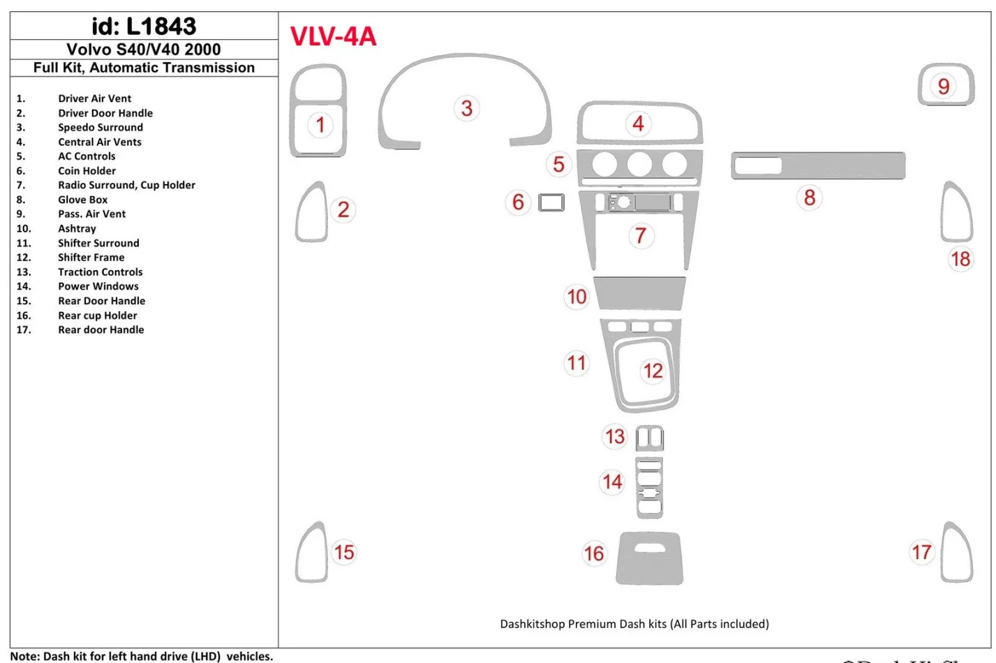 Volvo S40 2000-2000 Full Set, Automatic Gear Interior BD Dash Trim Kit - 1 - Interior Dash Trim Kit