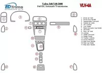 Volvo S40 2000-2000 Full Set, Automatic Gear Interior BD Dash Trim Kit - 2 - Interior Dash Trim Kit Volvo S40 2000-2000 Full Set, Automatic Gear Interior BD Dash Trim Kit - 2 - Interior Dash Trim Kit