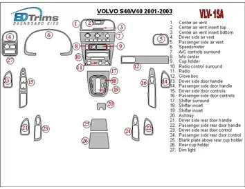 Volvo S40 2001-2003 Full Set Interior BD Dash Trim Kit - 1 - Interior Dash Trim Kit