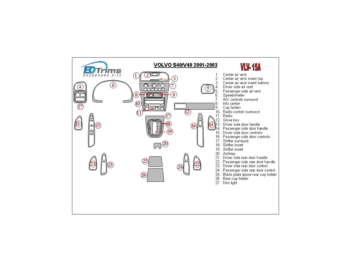 Volvo S40 2001-2003 Full Set Interior BD Dash Trim Kit - 1 - Interior Dash Trim Kit