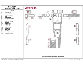 Volvo S70 1998-2000 Full Set, 18 Parts set Interior BD Dash Trim Kit - 1 - Interior Dash Trim Kit
