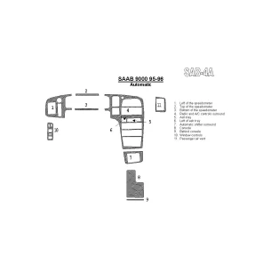 Saab 9000 1995-1996 Automatic Gearbox, 11 Parts set Interior BD Dash Trim Kit