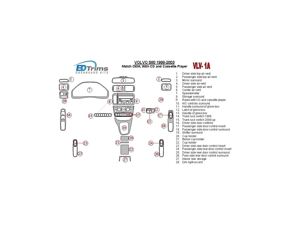 Volvo S80 1999-2003 With CD and Compact Casette audio, OEM Compliance Interior BD Dash Trim Kit - 1 - Interior Dash Trim Kit