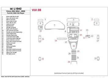 Volvo S80 2004-2006 Full Set, With CD Interior BD Dash Trim Kit - 1 - Interior Dash Trim Kit