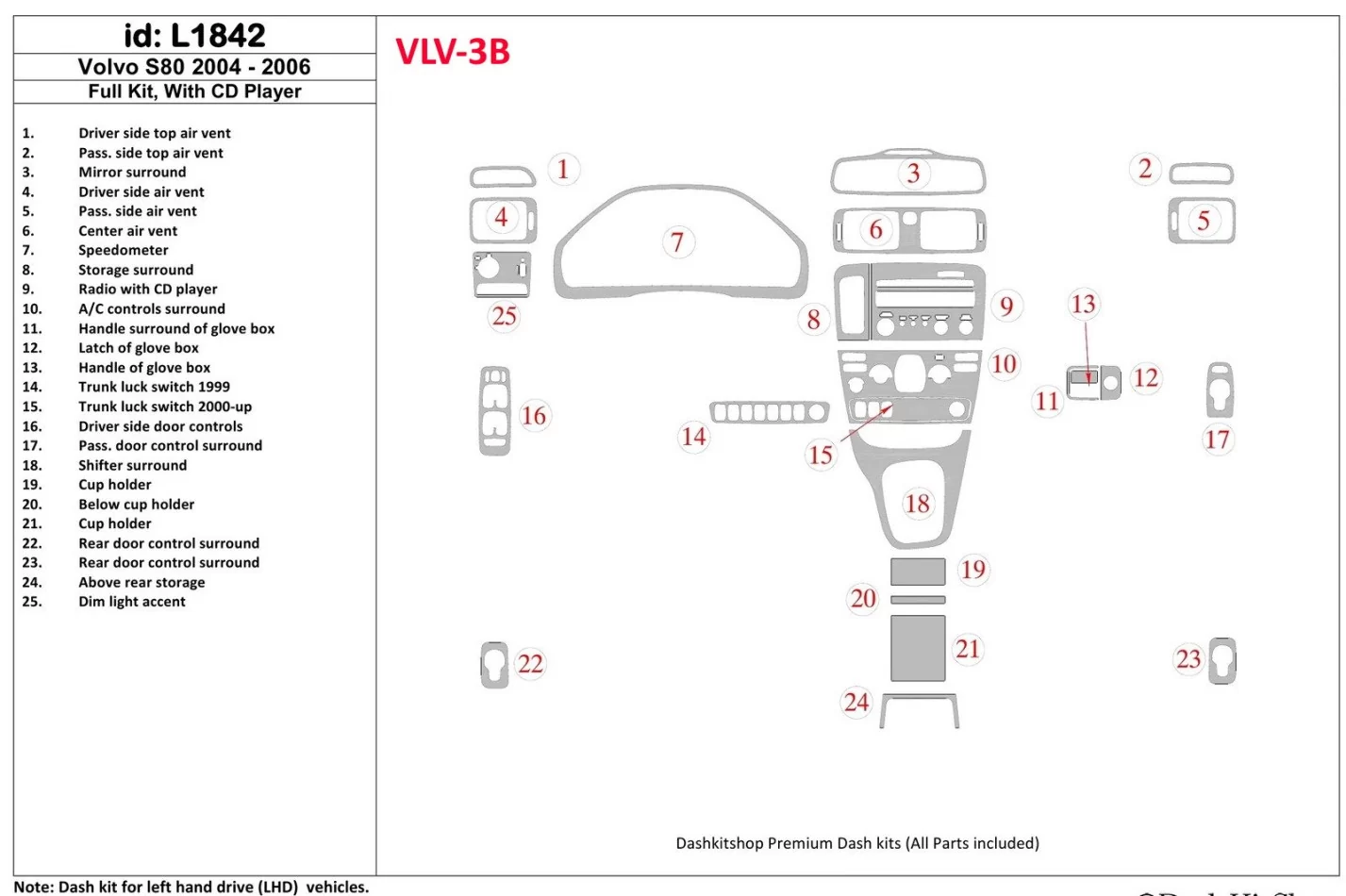 Volvo S80 2004-2006 Full Set, With CD Interior BD Dash Trim Kit - 1 - Interior Dash Trim Kit
