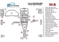 Volvo S80 2004-2006 Full Set, With CD Interior BD Dash Trim Kit - 3 - Interior Dash Trim Kit Volvo S80 2004-2006 Full Set, With CD Interior BD Dash Trim Kit - 3 - Interior Dash Trim Kit