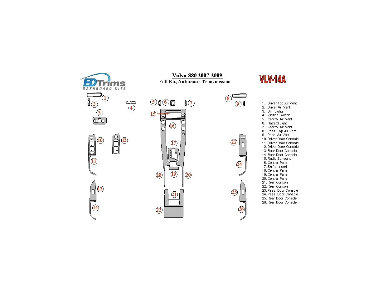 Volvo S80 2007-UP Full Set, Automatic Gear Interior BD Dash Trim Kit - 1 - Interior Dash Trim Kit