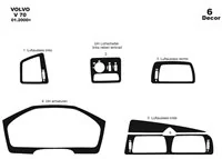 Volvo V 70 01.00-04.05 3D Interior Dashboard Trim Kit Dash Trim Dekor 6-Parts - 2 - Interior Dash Trim Kit Volvo V 70 01.00-04.05 3D Interior Dashboard Trim Kit Dash Trim Dekor 6-Parts - 2 - Interior Dash Trim Kit