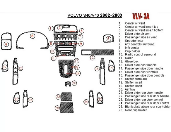 Volvo V40 2002-UP Full Set, 26 Parts set Interior BD Dash Trim Kit - 1 - Interior Dash Trim Kit