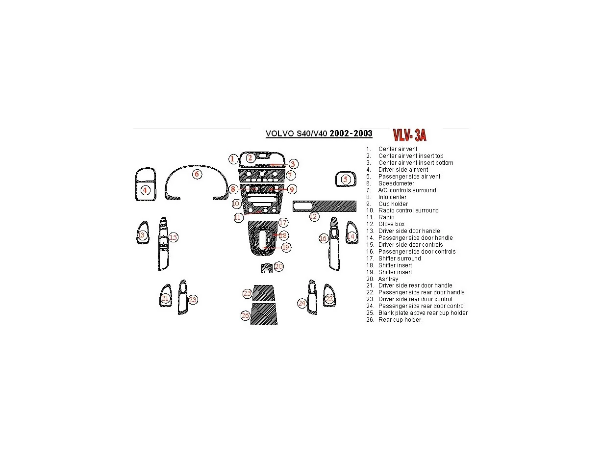 Volvo V40 2002-UP Full Set, 26 Parts set Interior BD Dash Trim Kit - 1 - Interior Dash Trim Kit