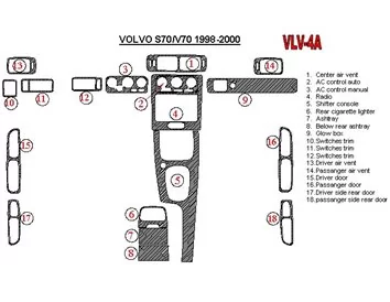 Volvo V70 1998-2000 Full Set, 18 Parts set Interior BD Dash Trim Kit - 1 - Interior Dash Trim Kit