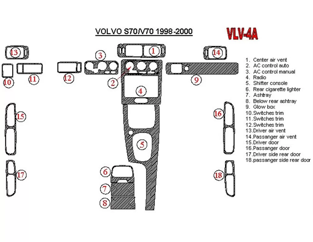 Volvo V70 1998-2000 Full Set, 18 Parts set Interior BD Dash Trim Kit - 1 - Interior Dash Trim Kit