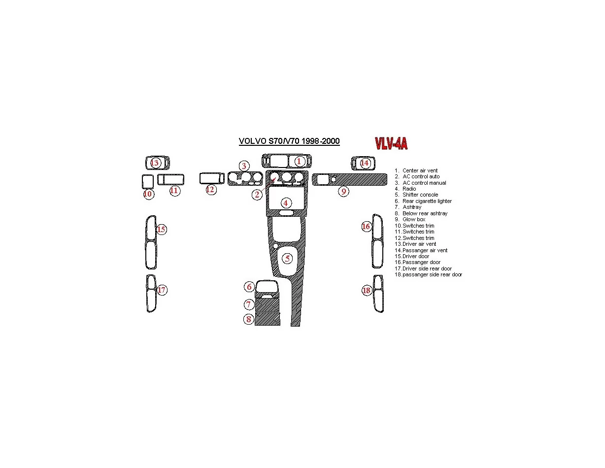 Volvo V70 1998-2000 Full Set, 18 Parts set Interior BD Dash Trim Kit - 1 - Interior Dash Trim Kit