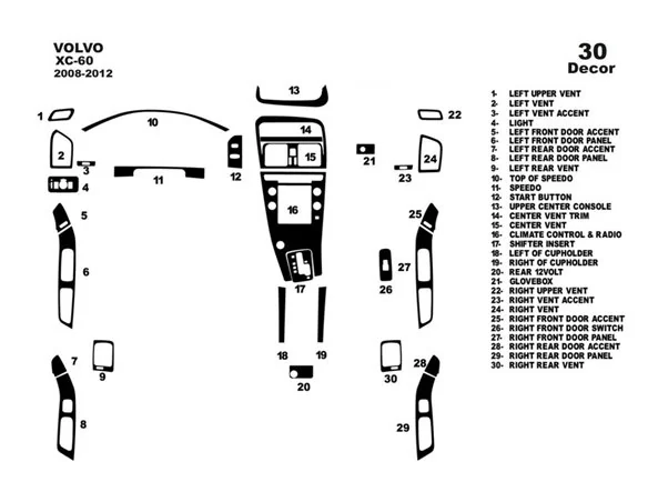 Volvo XC60 2008-2012 3D Interior Dashboard Trim Kit Dash Trim Dekor 30-Parts