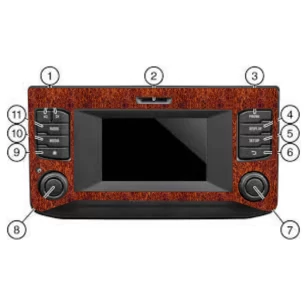 Scania NextGen NG-Series TopSleeper ab 2016 3D Interior Dashboard Trim Kit Dash Trim Dekor 24-Parts