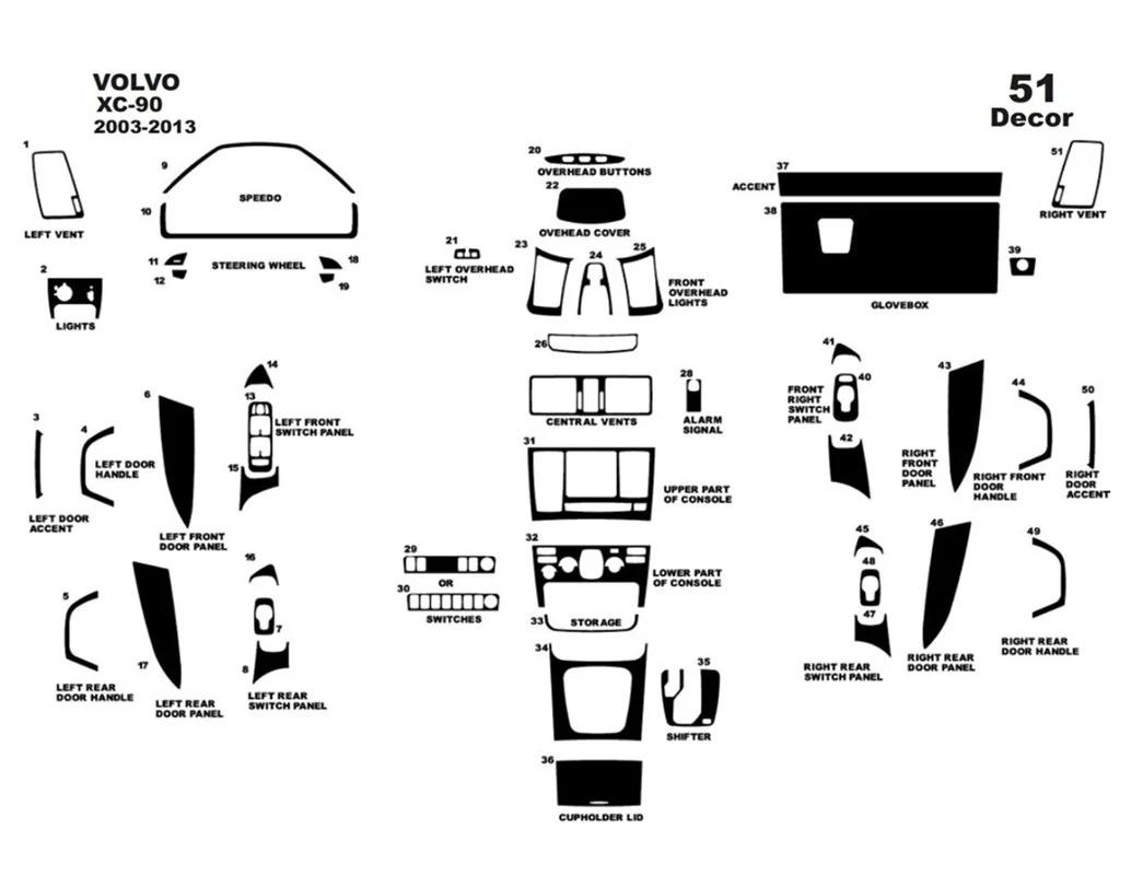 Volvo XC90 2003-2013 3D Interior Dashboard Trim Kit Dash Trim Dekor 51-Parts - 1 - Interior Dash Trim Kit