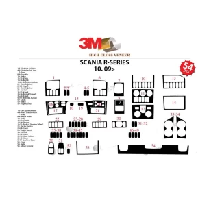 Scania R-Series R2 HighLine 2009 3D Interior Dashboard Trim Kit Dash Trim Dekor 54-Parts 2