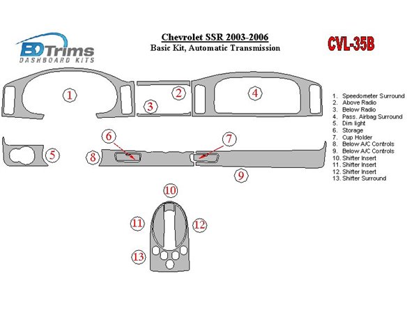 Kia Sorento 01.2011 3M 3D Car Tuning Interior Tuning Interior Customisation UK Right Hand Drive Australia Dashboard Trim Kit Das