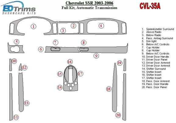 Chevrolet SSR 2003-2006 Full Set Interior BD Dash Trim Kit - 1 - Interior Dash Trim Kit