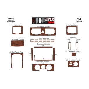 Skoda Fabia 6Y 09.99-05.06 3D Interior Dashboard Trim Kit Dash Trim Dekor 24-Parts 2