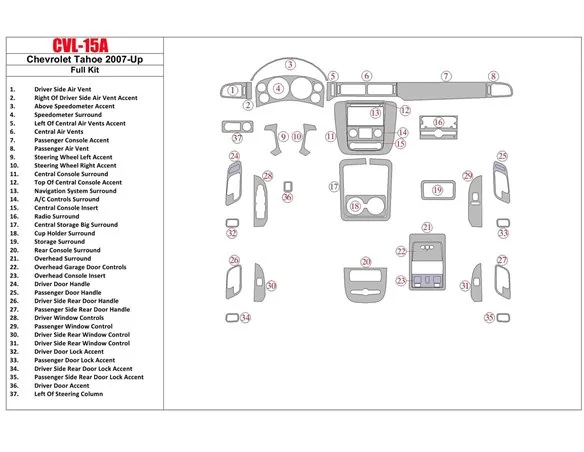Chevrolet Tahoe 2007-UP Full Set Interior BD Dash Trim Kit - 1 - Interior Dash Trim Kit