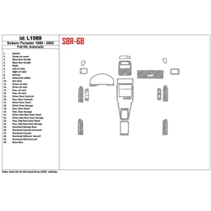Subaru Forester 1998-2002 Automatic Gearbox, Full Set, 30 Parts set Interior BD Dash Trim Kit 2