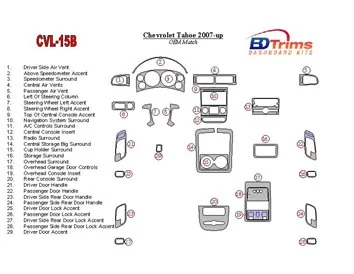 Chevrolet Tahoe 2007-UP OEM Compliance Interior BD Dash Trim Kit - 1 - Interior Dash Trim Kit