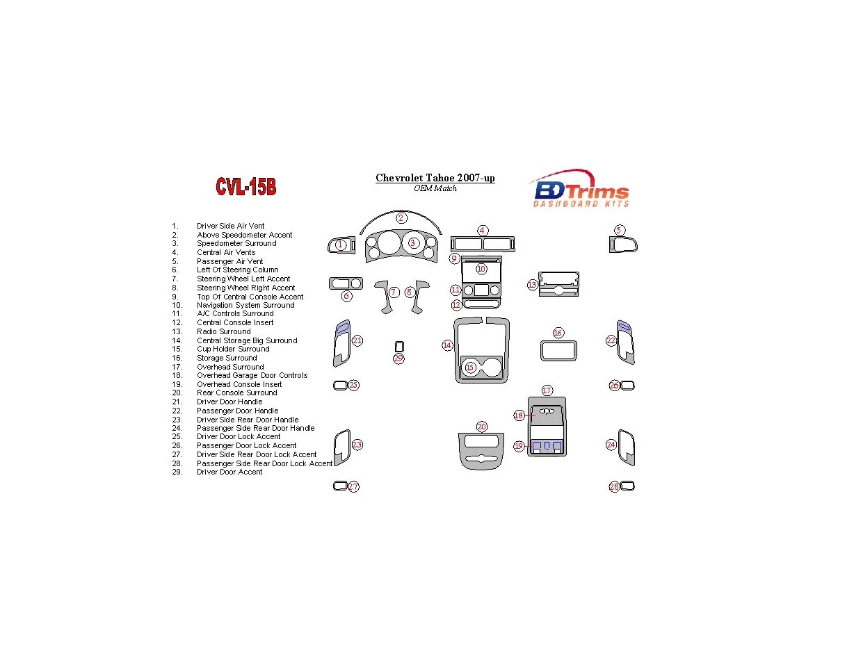 Chevrolet Tahoe 2007-UP OEM Compliance Interior BD Dash Trim Kit - 1 - Interior Dash Trim Kit