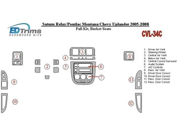 Chevrolet Uplander 2005-UP Full Set, Bucket Seats Interior BD Dash Trim Kit - 1 - Interior Dash Trim Kit