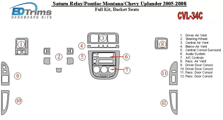 Chevrolet Uplander 2005-UP Full Set, Bucket Seats Interior BD Dash Trim Kit - 1 - Interior Dash Trim Kit