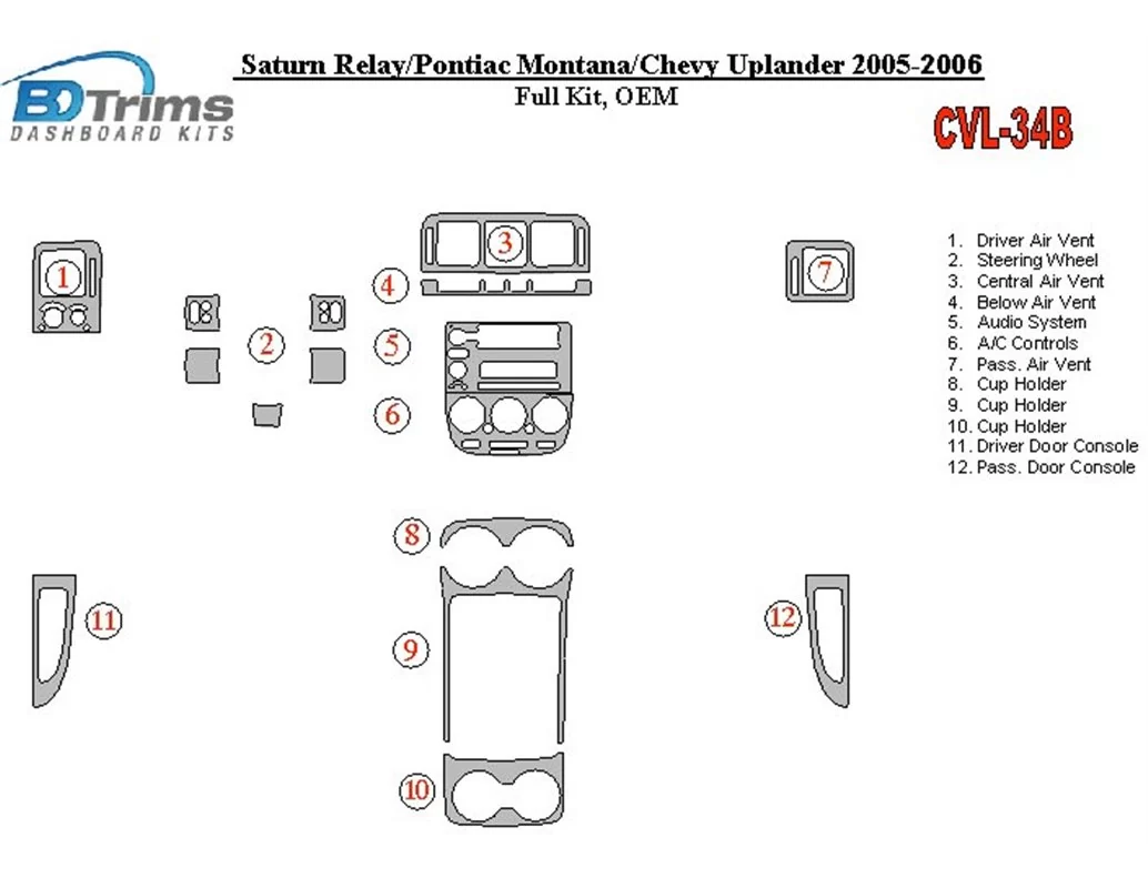 Chevrolet Uplander 2005-UP Full Set, OEM Interior BD Dash Trim Kit - 1 - Interior Dash Trim Kit