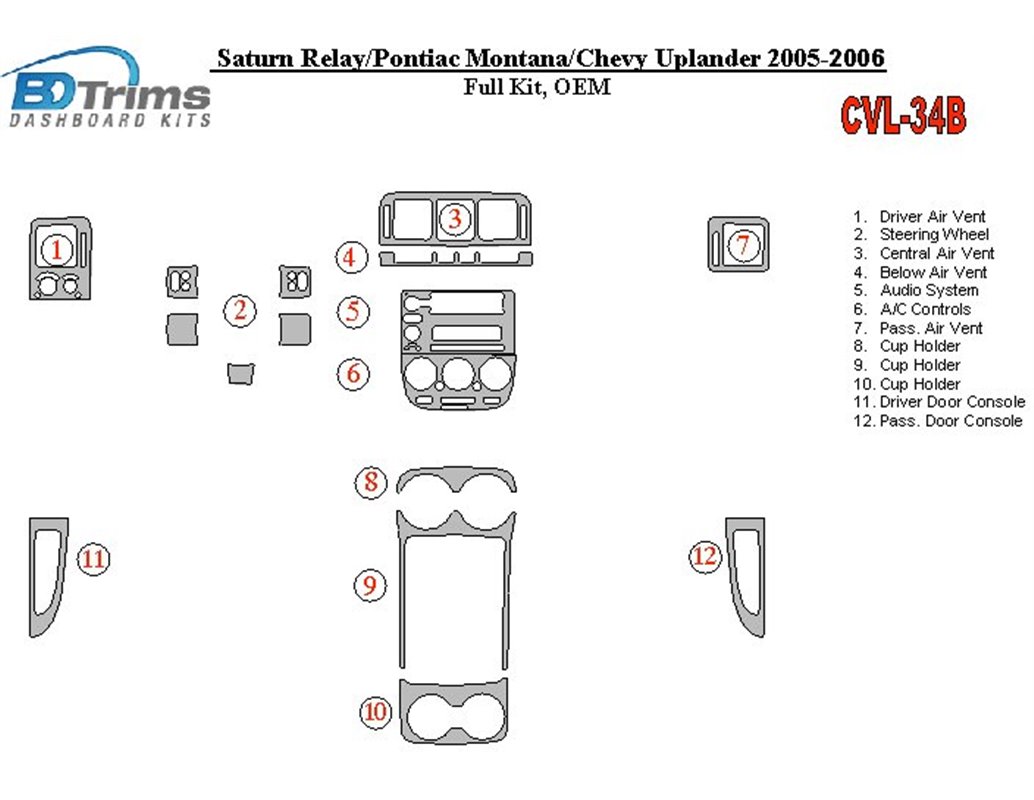 Mazda 323 S 01.1994 3M 3D Car Tuning Interior Tuning Interior Customisation UK Right Hand Drive Australia Dashboard Trim Kit Das