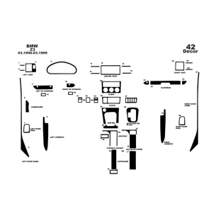 BMW Z3 E36-7 03.96-03.99 3D Interior Dashboard Trim Kit Dash Trim Dekor 42-Parts 2