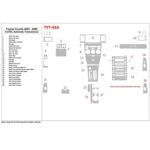 Toyota Corolla 2003-2008 Full Set Interior BD Dash Trim Kit