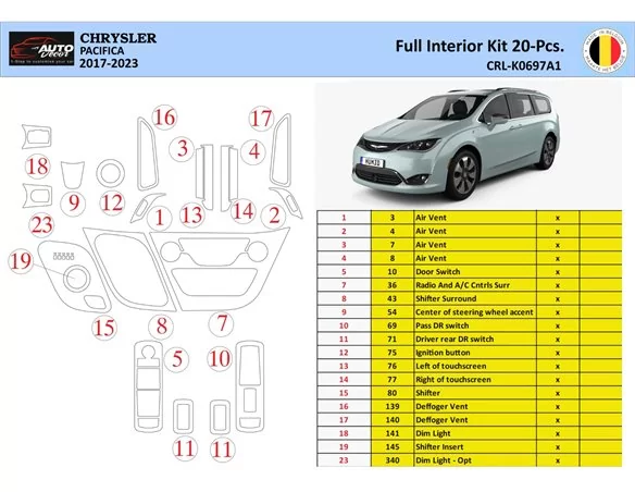 Chrysler Pacifica 2017-2023 Interior WHZ Dashboard trim kit 18 Parts - 1 - Interior Dash Trim Kit