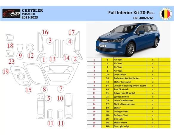 Chrysler Voyager 2021 Interior WHZ Dashboard trim kit 18 Parts - 1 - Interior Dash Trim Kit