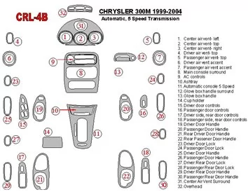 Chrysler 300M 1999-UP Chrysler 300M, 5 Gears-Automatic Gearbox Interior BD Dash Trim Kit