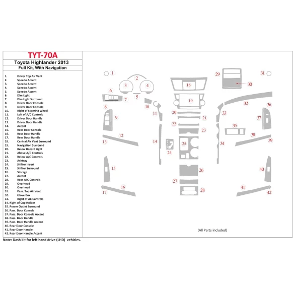 Toyota Highlander 2013-UP Full Set, Without NAVI Interior BD Dash Trim Kit