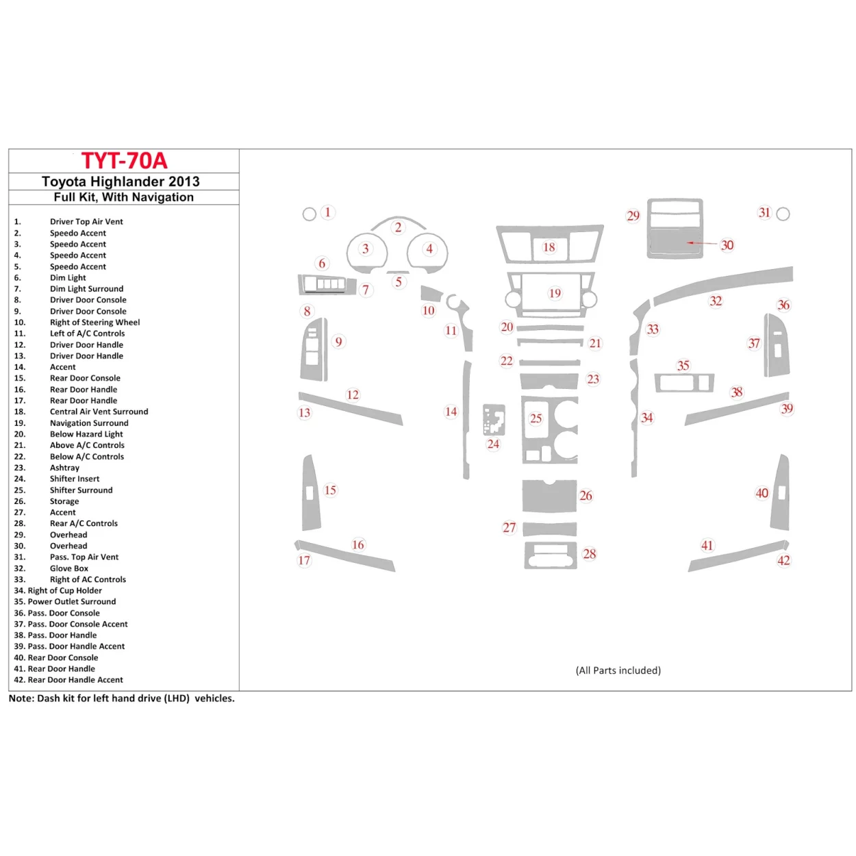 Toyota Highlander 2013-UP Full Set, Without NAVI Interior BD Dash Trim Kit
