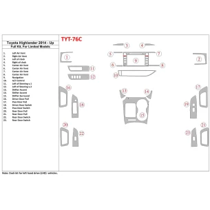 Toyota Highlander 2014-UP Full Set, fits Limited models Interior BD Dash Trim Kit 2