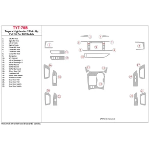 Toyota Highlander 2014-UP Full Set, fits XLE Models Interior BD Dash Trim Kit 2