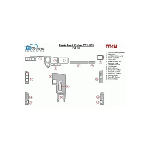 Toyota Land Cruiser 1990-1994 Full Set Interior BD Dash Trim Kit 2