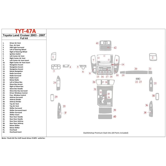 Toyota Land Cruiser 200 2008-UP Full Set Interior BD Dash Trim Kit