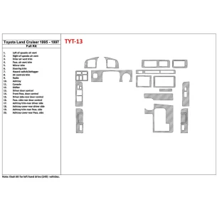 Toyota Land Cruiser 80 1995-1997 Full Set, 20 Parts set Interior BD Dash Trim Kit 2