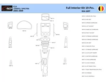 KIA Cerato-2005 Interior WHZ Dashboard trim kit 19 Parts - 1 - Interior Dash Trim Kit