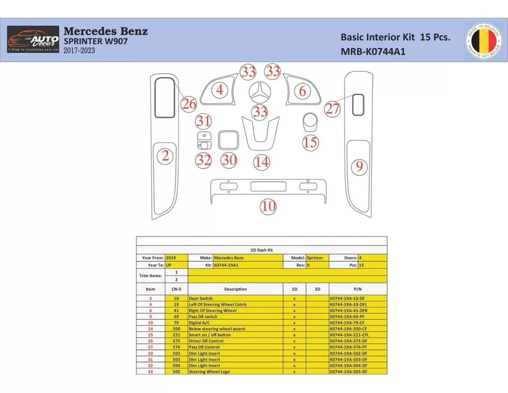 Mercedes Sprinter W907 Interior WHZ Dashboard trim kit 15 Parts - 1 - Interior Dash Trim Kit