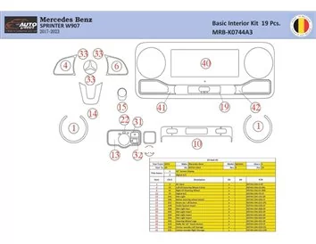 Mercedes Sprinter W907 Interior WHZ Dashboard trim kit 19 Parts - 1 - Interior Dash Trim Kit