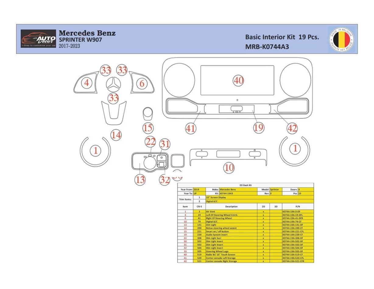 Mercedes Sprinter W907 Interior WHZ Dashboard trim kit 19 Parts - 1 - Interior Dash Trim Kit